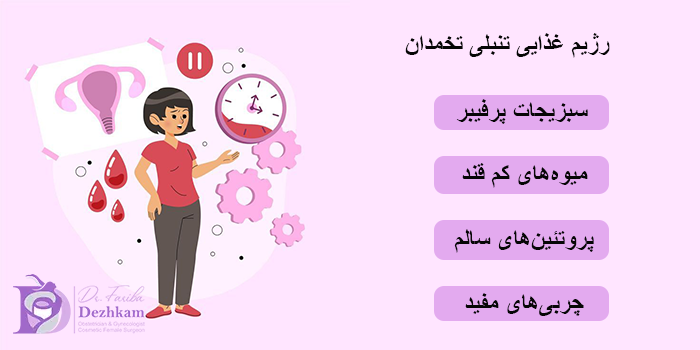 رژیم غذایی تنبلی تخمدان