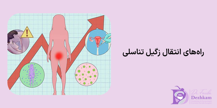 راههای انتقال زگیل تناسلی
